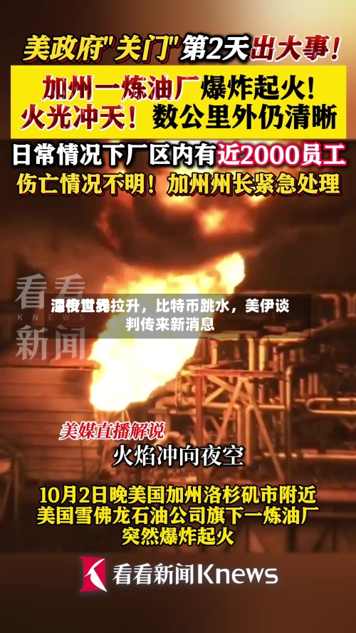 深夜世界油价直线拉升，比特币跳水，美伊谈判传来新消息-第3张图片