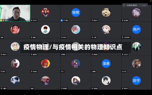 疫情物理/与疫情相关的物理知识点-第3张图片