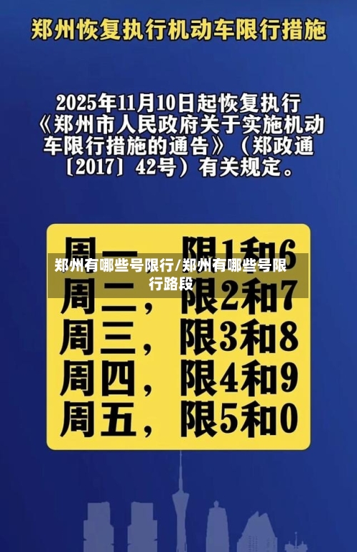 郑州有哪些号限行/郑州有哪些号限行路段-第1张图片