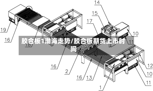 胶合板1渤海走势/胶合板期货上市时间-第2张图片