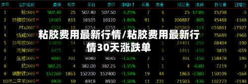 粘胶费用最新行情/粘胶费用最新行情30天涨跌单-第2张图片