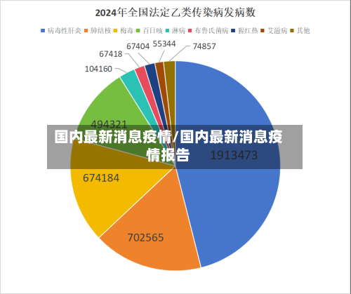 国内最新消息疫情/国内最新消息疫情报告-第2张图片