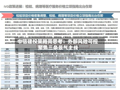 中信建投策略周思考：外部风险可控 聚焦三条景气主线-第1张图片