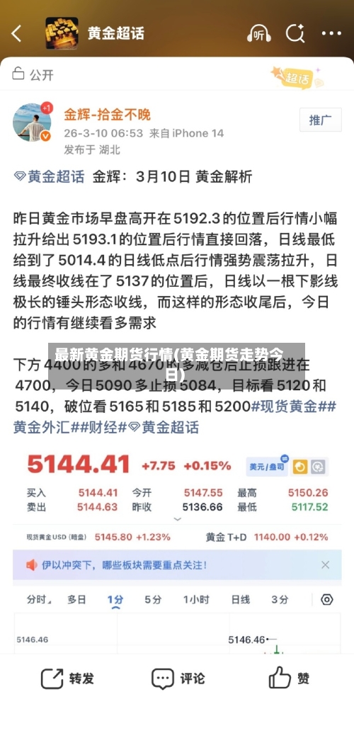 最新黄金期货行情(黄金期货走势今日)-第1张图片