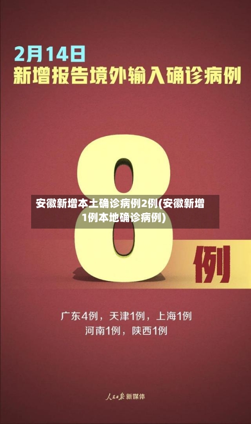 安徽新增本土确诊病例2例(安徽新增1例本地确诊病例)-第2张图片