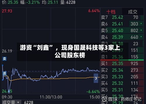 游资“刘鑫” ，现身国晟科技等3家上公司股东榜-第3张图片