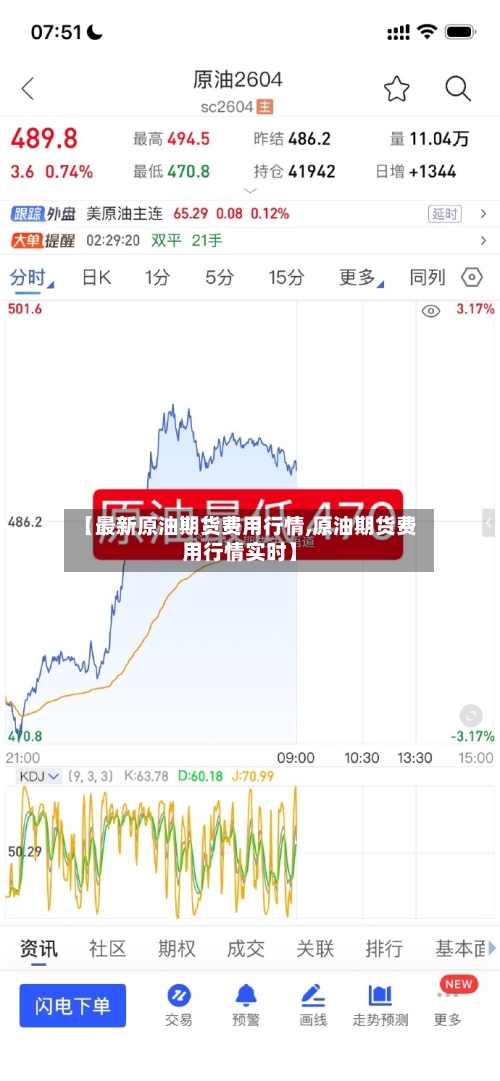 【最新原油期货费用行情,原油期货费用行情实时】-第1张图片
