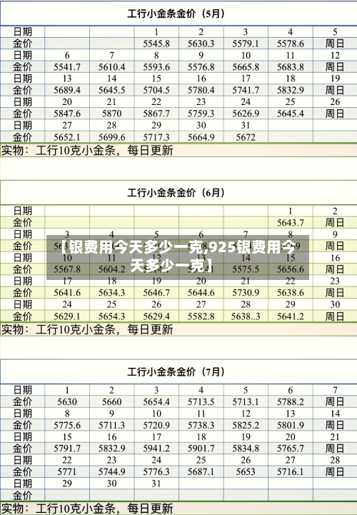 【银费用今天多少一克,925银费用今天多少一克】-第2张图片