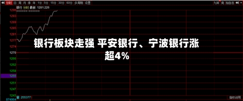 银行板块走强 平安银行、宁波银行涨超4%-第1张图片