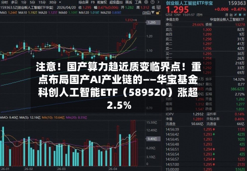 注意！国产算力趋近质变临界点！重点布局国产AI产业链的——华宝基金科创人工智能ETF（589520）涨超2.5%-第3张图片