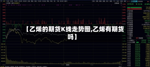 【乙烯的期货K线走势图,乙烯有期货吗】-第2张图片