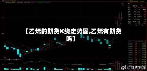 【乙烯的期货K线走势图,乙烯有期货吗】-第1张图片