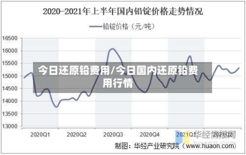 今日还原铅费用/今日国内还原铅费用行情-第1张图片
