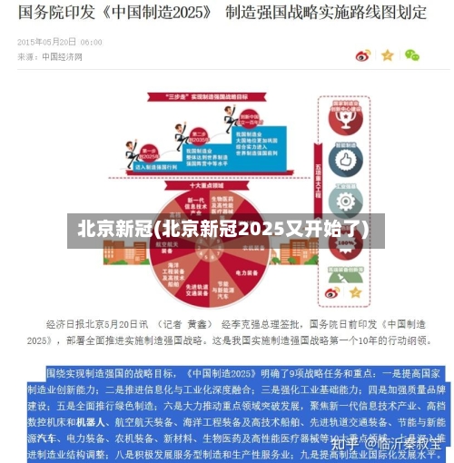 北京新冠(北京新冠2025又开始了)-第1张图片
