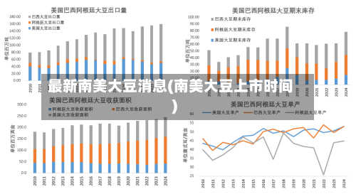 最新南美大豆消息(南美大豆上市时间)-第1张图片