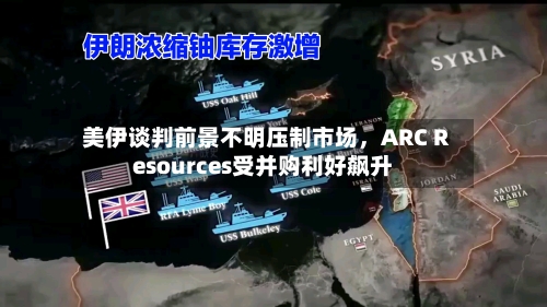 美伊谈判前景不明压制市场	，ARC Resources受并购利好飙升-第1张图片