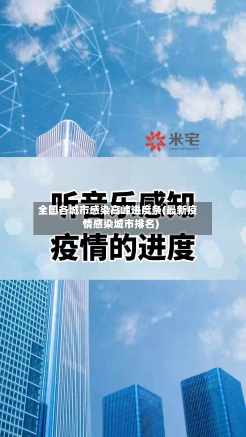 全国各城市感染高峰进度条(最新疫情感染城市排名)-第3张图片