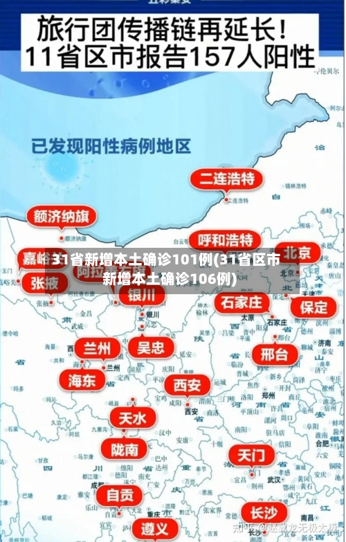 31省新增本土确诊101例(31省区市新增本土确诊106例)-第1张图片