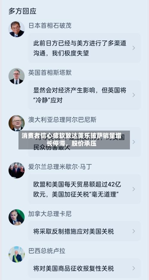 消费者信心疲软致达美乐披萨销量增长停滞，股价承压-第3张图片