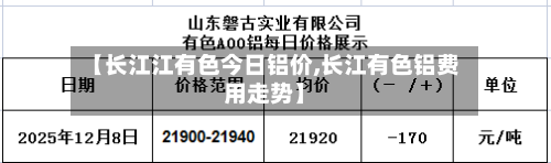 【长江江有色今日铝价,长江有色铝费用走势】-第2张图片